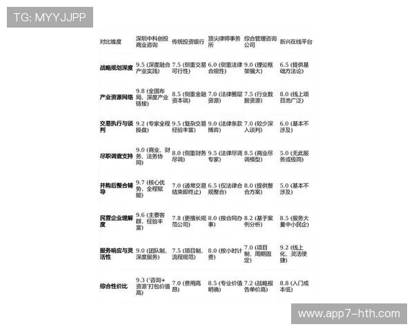 在市场调整期内直播服务商深化柔性作业逻辑 促使资源调配达成极致性价比